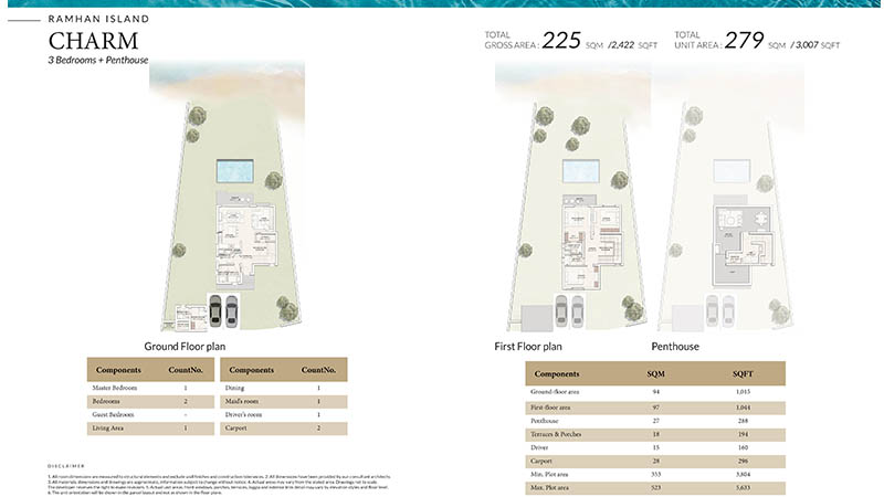 3 Bedroom Floor Plan